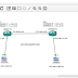 Konfigurasi Dasar iBGP Menggunakan 2 Router Cisco