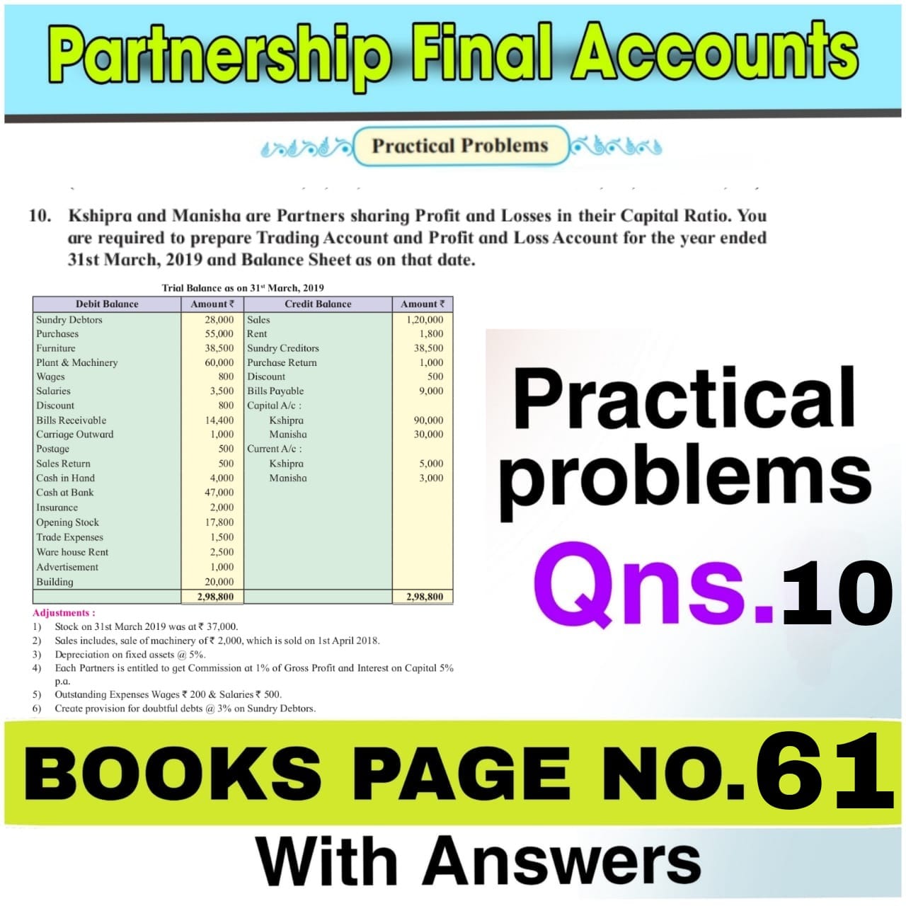 12th final accounts chapter 1 practical problems no.10 question with answer
