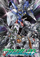 Mobile Suit Gundam 00 Movie