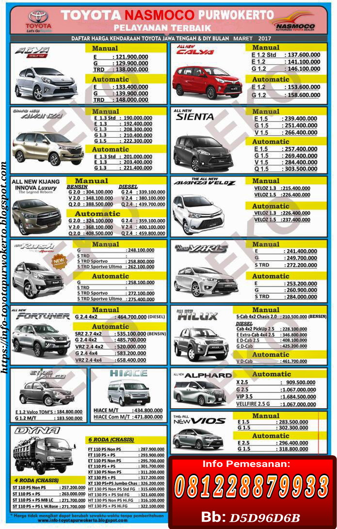 Info Harga Promo Toyota  Purwokerto  Terbaru  2021 EKO 