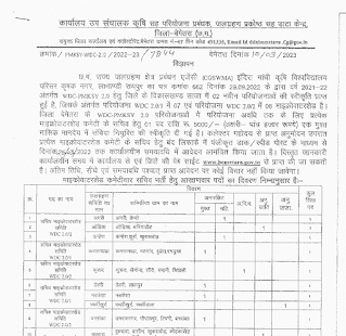 CG DISTRICT BEMETARA COMPUTER PASS JOB 2023 | छत्तीसगढ़ जिला बेमेतरा में बारहवीं और कंप्यूटर पास के लिए नौकरी