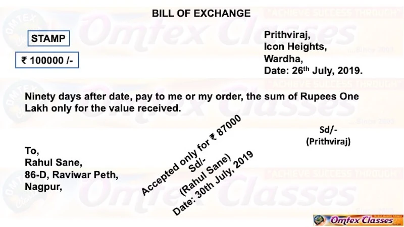 Rahul Sane, 86-D, Raviwar Peth, Nagpur accepted the bill drawn on him by Prithviraj, Icon Heights, Wardha for ₹ 87,000 on 30th July 2019. - Book Keeping and Accountancy