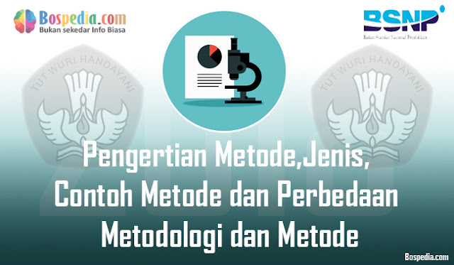 Pengertian Metode, Jenis,  Metode Dan Perbedaan Metodologi Dan Metode