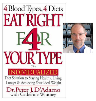 Tata Cara Diet Golongan Darah O yang Benar dan Sehat 