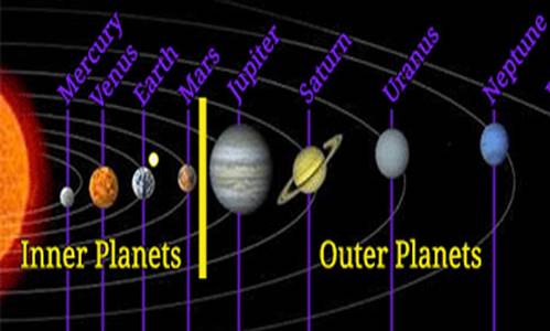 Planet Luar  Komposisi dan Karakteristiknya Geologinesia