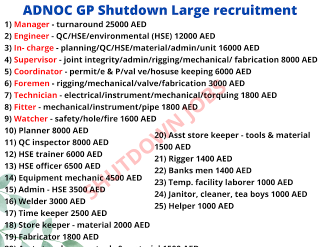 ADNOC GP Shutdown Large recruitment