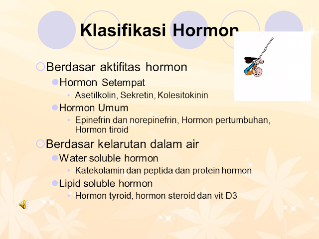 Kasifikasi Hormon