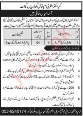 Jobs in Combined Military Hospital CMH