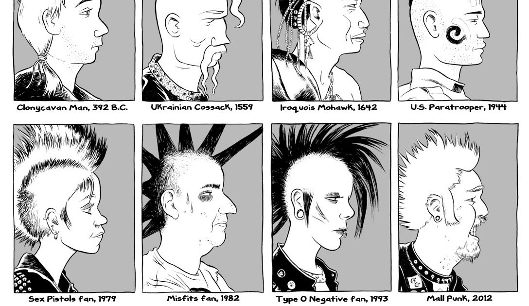 White Wolf : The Truth About Mohawk Hair and Why Mohawk Warriors Shaved  their Heads