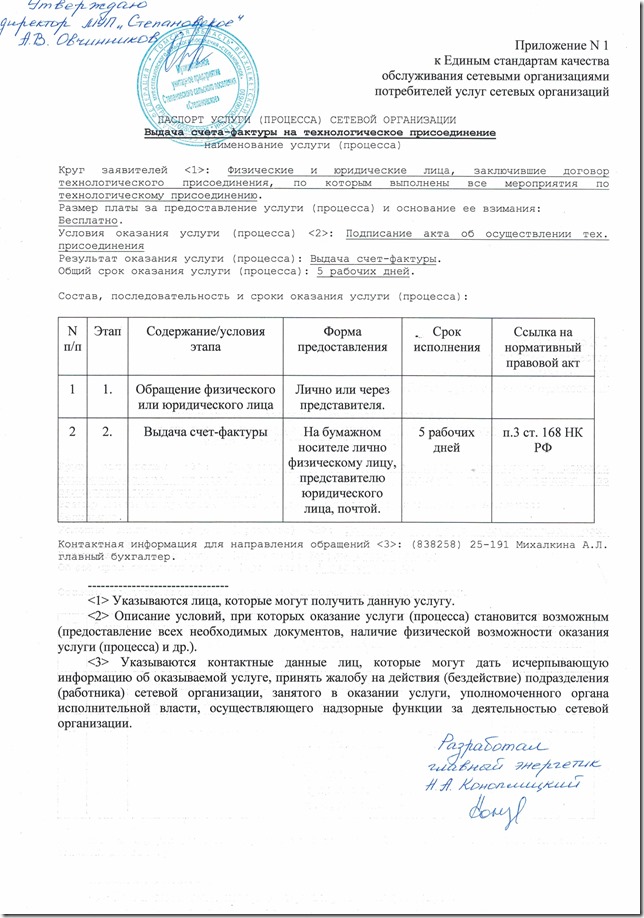 CCI07022017