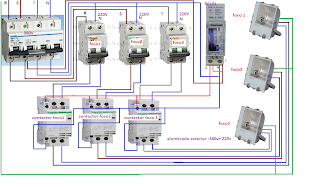 ALUMBRADO EXTEROIOR FOCOS TRIFASICO