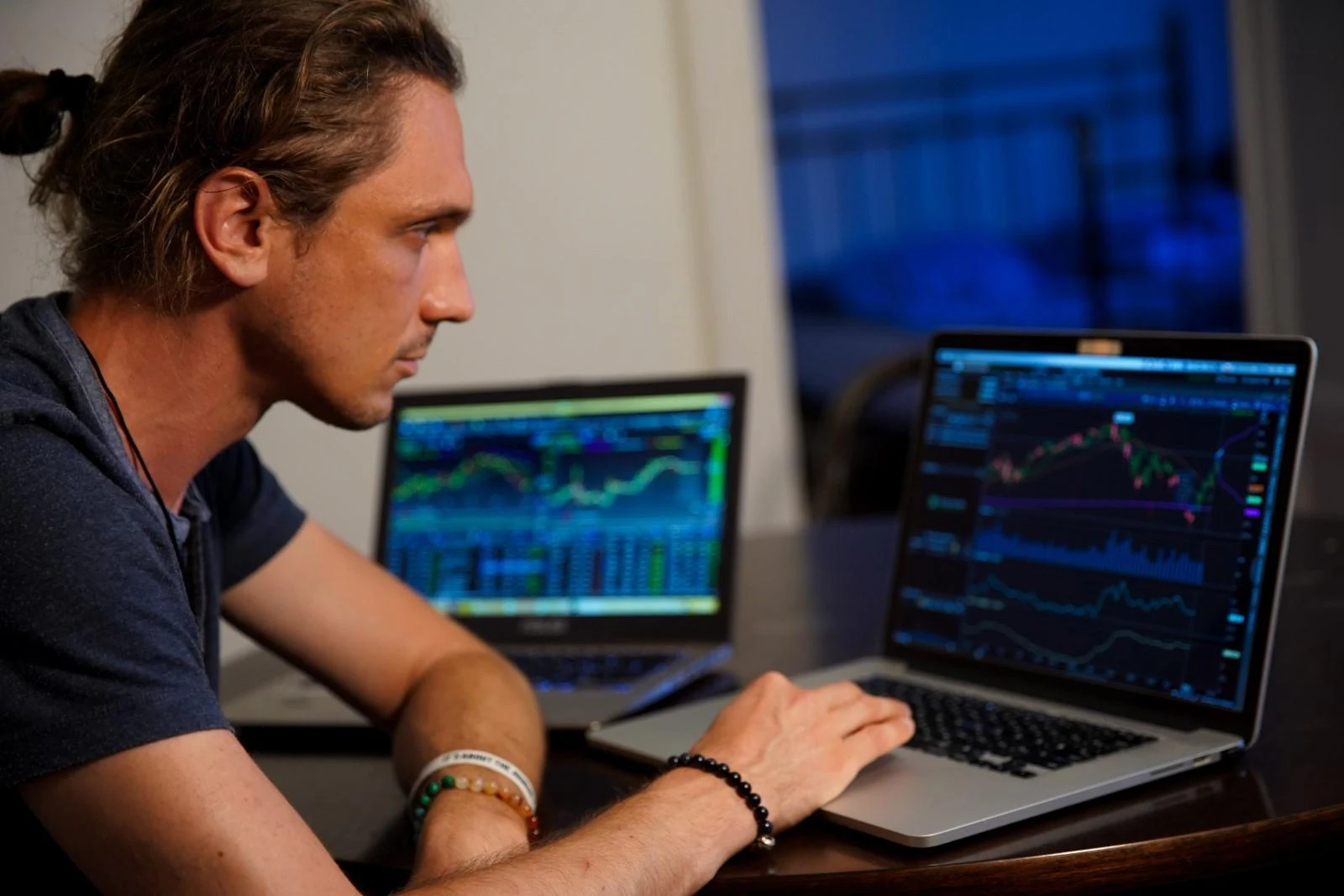 Technical Analysis Tips for Online Trading