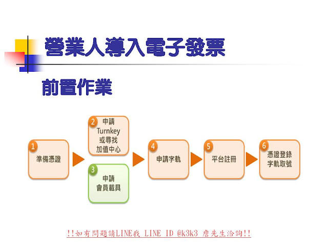 金山會計記帳士、會計師、會計事務所、會計師事務所、記帳士事務所、公司登記、工廠設立登記、委託記帳處理、稅務申報諮詢、新竹境外公司、台北會計師、新北會計師、桃園會計師、竹北會計師、台北會計事務所、新北會計事務所、桃園會計事務所、新竹會計事務所、竹北會計事務所、新竹會計師事務所、竹北會計師事務所、記帳士事務所、台北記帳士事務所、新北記帳士事務所、桃園記帳士事務所、新竹記帳士事務所、竹北記帳士事務所、公司登記、台北公司登記、新北公司登記、桃園公司登記、新竹公司登記、竹北公司登記、保險經紀人、保險經紀人新竹、公共意外險、商業火險、團體保險申請、電子發票申請、收銀機發票、刷卡機申請、勞健保申請、工程行申請