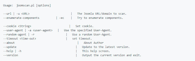 joomscan usage