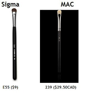 Sigma E55 vs MAC 239
