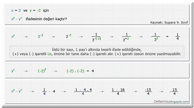 Örnek Soru - 2 » Üslü sayıdan kesirli sayıya gidiliyor ise » İki bilinmeyenli ve yerine koyma (Kaynak: Supara 9. Sınıf).