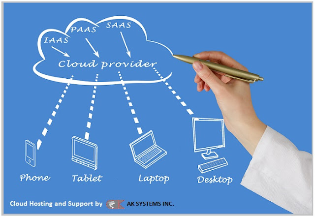 Cloud Hosting Service