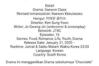 Itaewon Class detail Drama