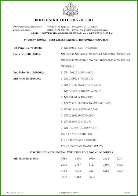 nr-369-live-nirmal-lottery-result-today-kerala-lotteries-results-01-03-2024-keralalotteries.net_page-0001