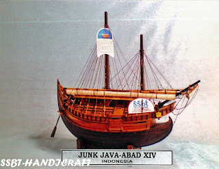 Miniatur Junk Java