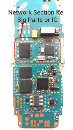 Network Section Parts: IC & Big Parts Identification in Hindi