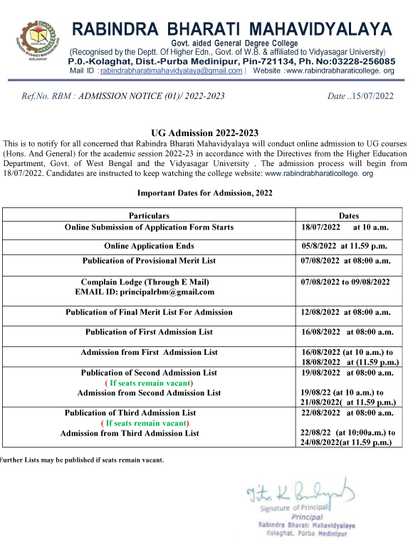 Rabindra Bharati Mahavidyalaya Merit List Date 2022