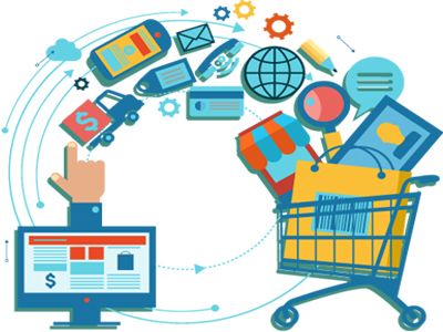 12 Trends in the E-Commerce Industry (Online Retailer Shop) In Future