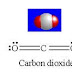 Valance Shell Electron Pair Repulsion Theory (VSEPR Theory)