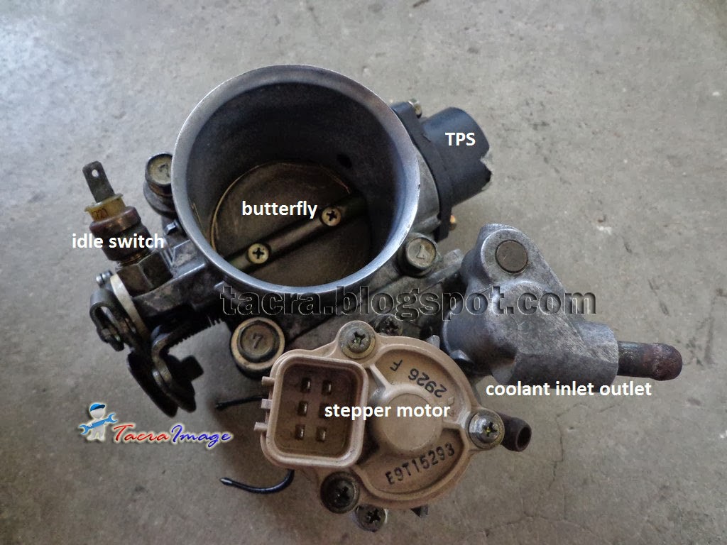 Tacra's diy garage: Throttle Body Problems