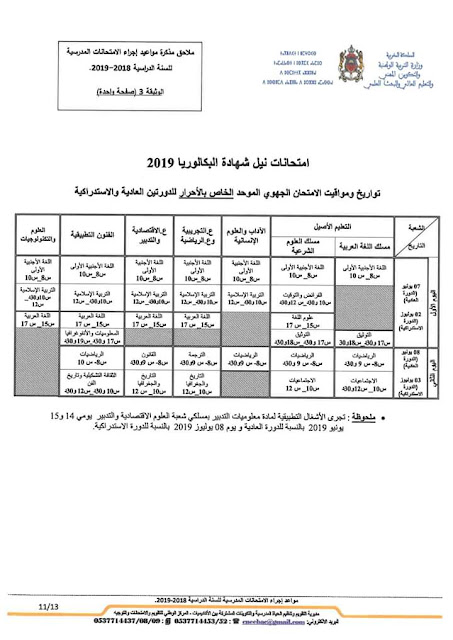 http://www.didactique-svt.com/2019/02/2018-2019.html?m=1