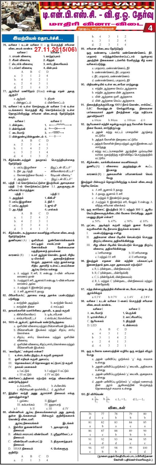 Model Questions and Answers for   TNPSC VAO Exam 2015  27.11.2015  Daily Thanthi Series (06)    [Download 2015 VAO 06]   Courtesy : Daily Thanthi