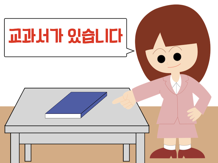 【韓国語 勉強】「〜ある／いる、ない／いない」있다/없다【韓国語 文法】