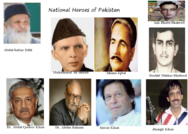 National heroes of Pakistan poster