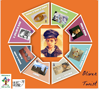 https://view.genial.ly/581a083ca3c1bc56340e3a99/interactive-content-oliver-twist