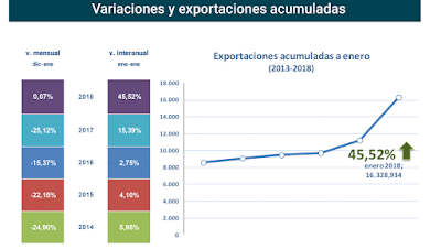 asesores económicos independientes 154-2 Francisco Javier Méndez Lirón