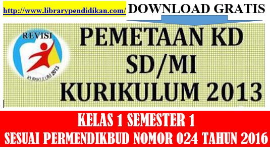 Yang akan dibahas dalam tulisan ini yaitu tentang bagaimana cara memetakan Kompetensi Dasa Download Pemetaan Kompetensi Dasar (KD) Kurikulum 2013 SD / MI Kelas 1 Semester 1