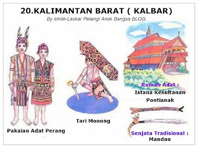 34 PROVINSI di INDONESIA LENGKAP DENGAN PAKAIAN, TARIAN 