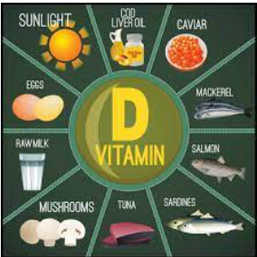 Vitamin D