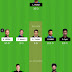 NZ vs IND Dream11 Match Prediction | 2nd T20I | Playing11, Team News, Dream11 Prediction Team Key Players