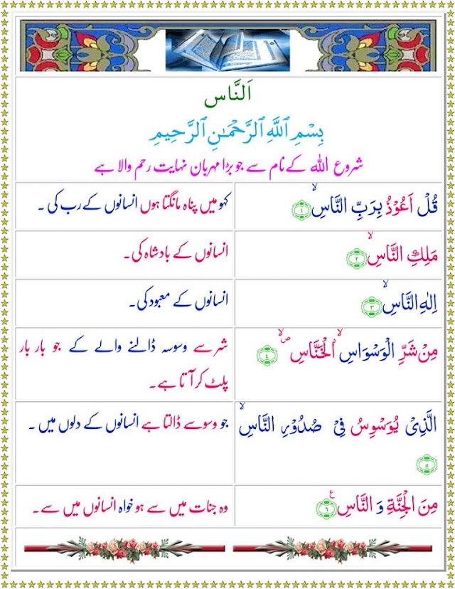 Surah An-Naas with Urdu Translation