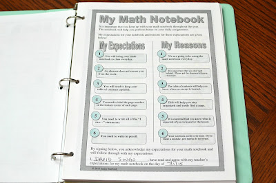 7th Grade Math Interactive Notebook