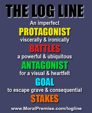 Independent Film Logline Examples | Logline Formula, How to Create logline help