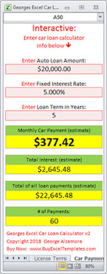 Auto Loan Payment Calculators