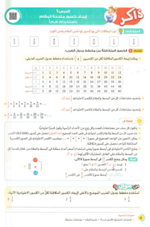 كتاب الأضواء في الرياضيات للصف الخامس الابتدائى الترم الثانى 2024