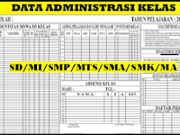 Kumpulan Adminitrasi Kelas SD SMP SMA SMK Terbaru