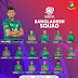 Bangladesh Announces Squad for ICC Men’s T20 World Cup West Indies & USA 2024 