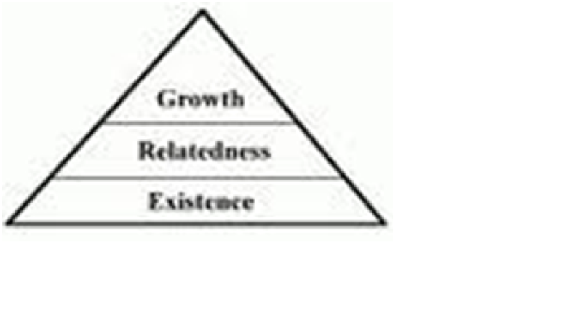 mcclelland theory of need. The McClelland#39;s need theory