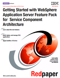 Okładka Getting Started with the WebSphere Application Server Feature Pack for Service Component Architecture