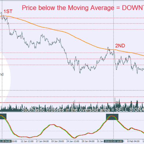 UPDATE Grid v1.51, trading ANNOUNCEMENT strategy, MetaTrader update Expert Advisor