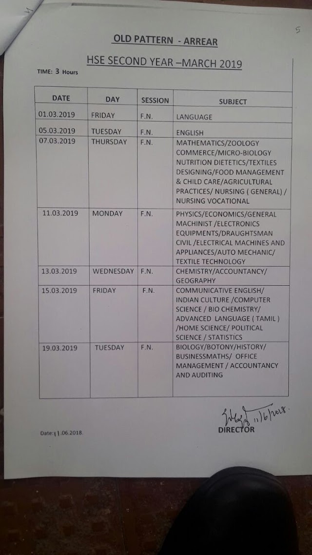 10th, 11th and 12th PUBLIC EXAM TIME TABLE RELEASED. MARCH 2019